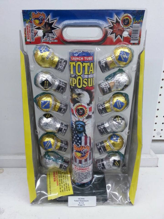 Total Exposure